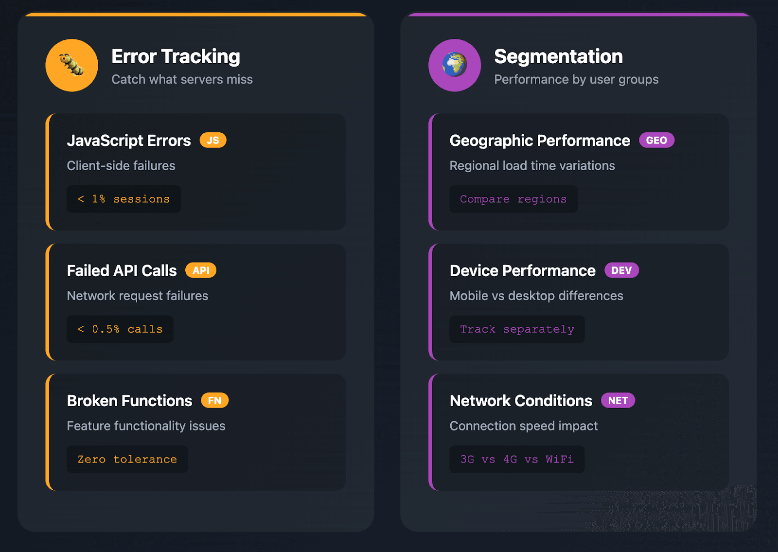 metrics 2